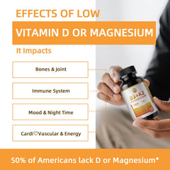 M inch label packaging highlights vegan-friendly D3 K2 magnesium formula.
