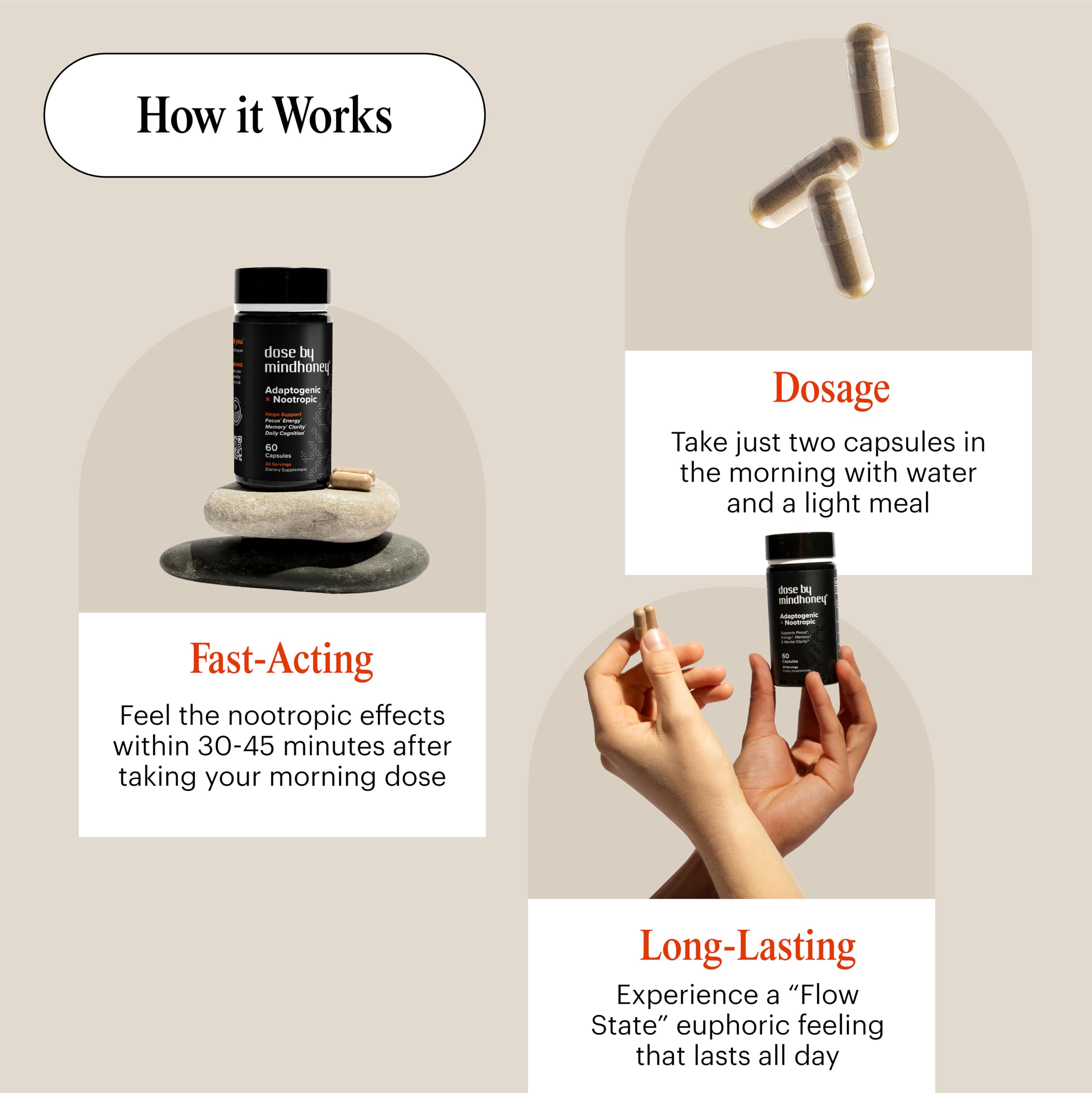 Mindhoney DOSE capsules close-up highlighting focus-enhancing nootropics.