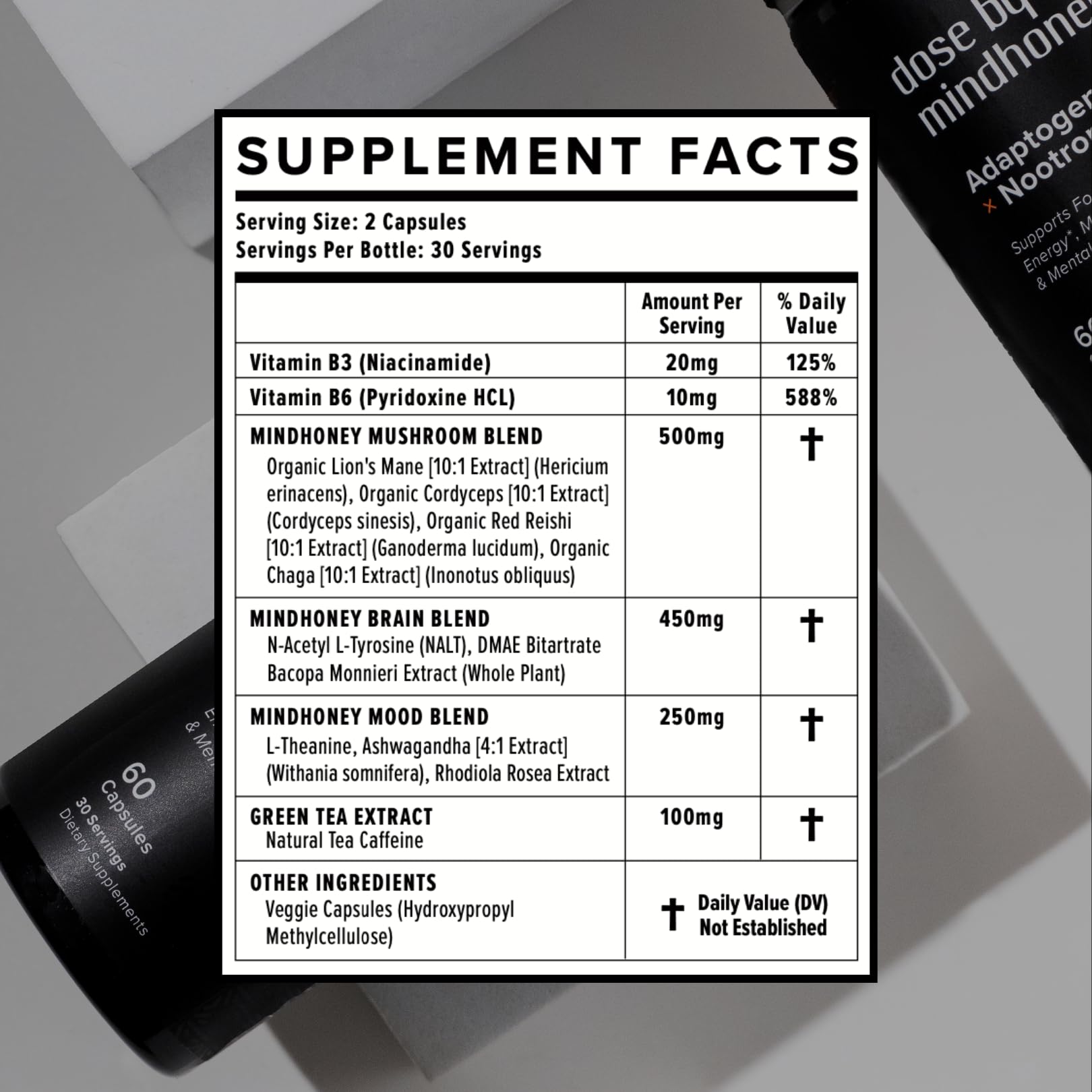 Mindhoney DOSE ingredients mushrooms close-up emphasizing Lion’s Mane and Cordyceps benefits.