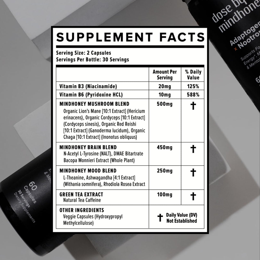 Mindhoney DOSE ingredients mushrooms close-up emphasizing Lion’s Mane and Cordyceps benefits.