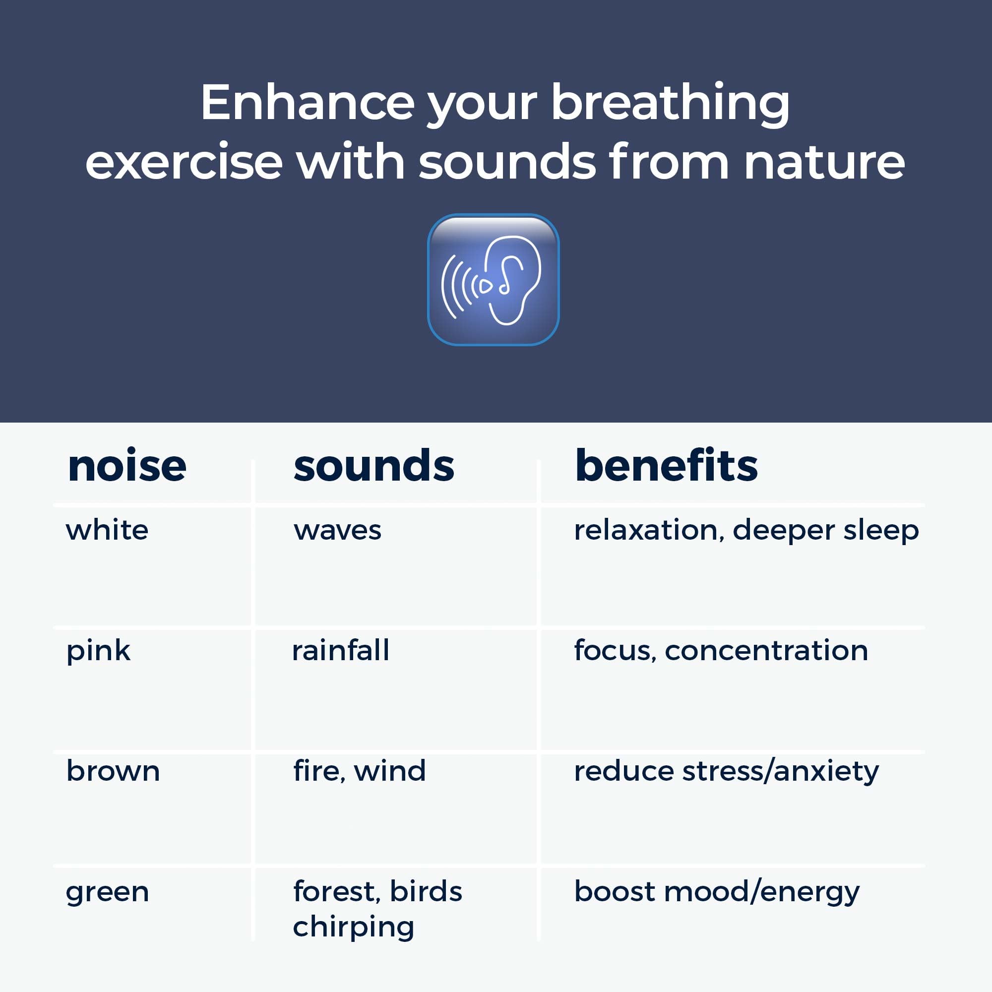 Mindsight Breathing Buddha brightness control close-up for customizable ambience.