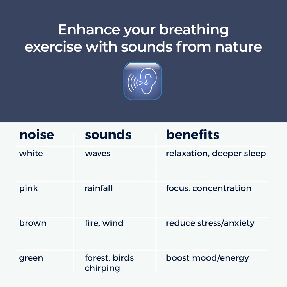 Mindsight Breathing Buddha brightness control close-up for customizable ambience.