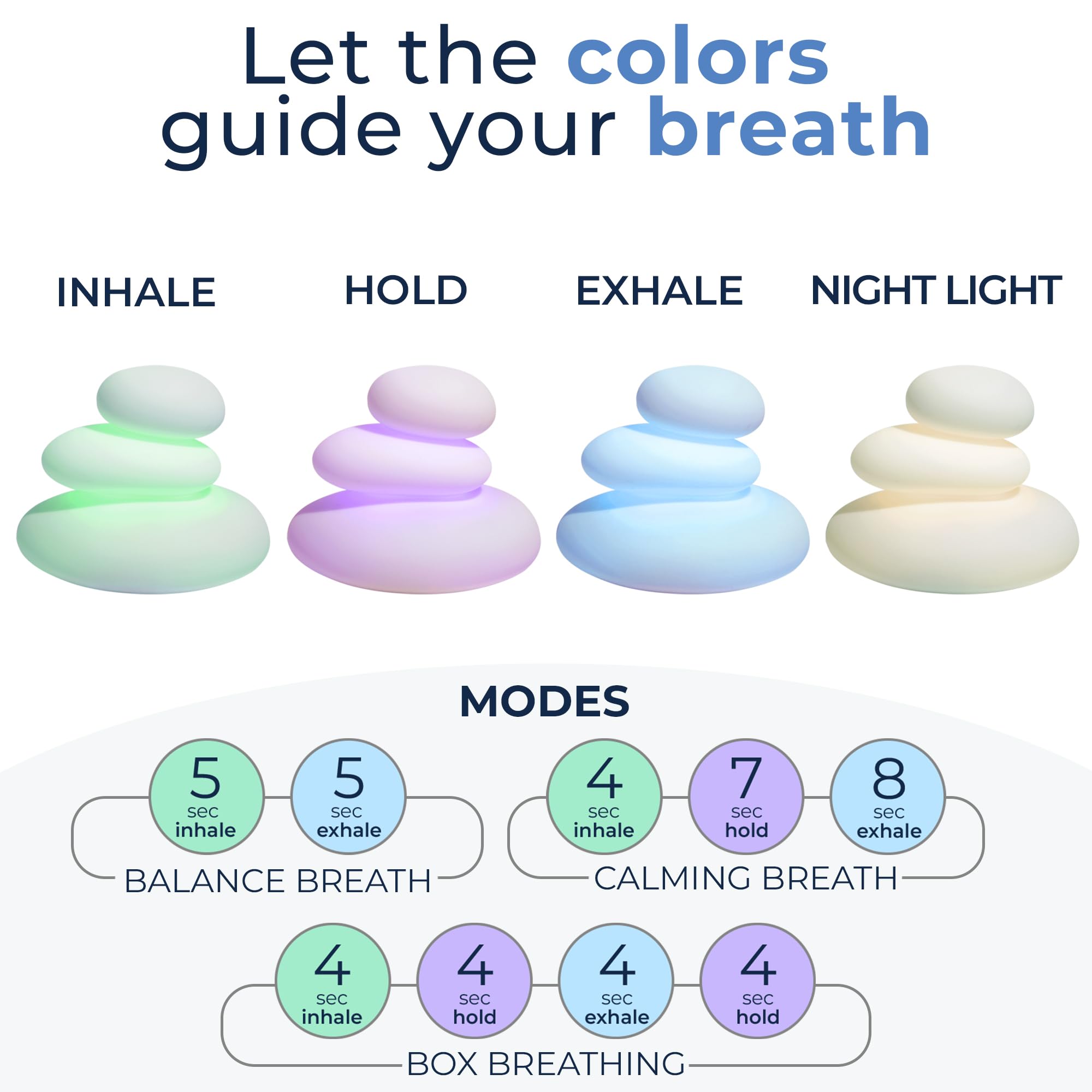 Mindsight Breathing Buddha night light sets a soothing routine.