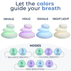 Mindsight Breathing Buddha night light sets a soothing routine.