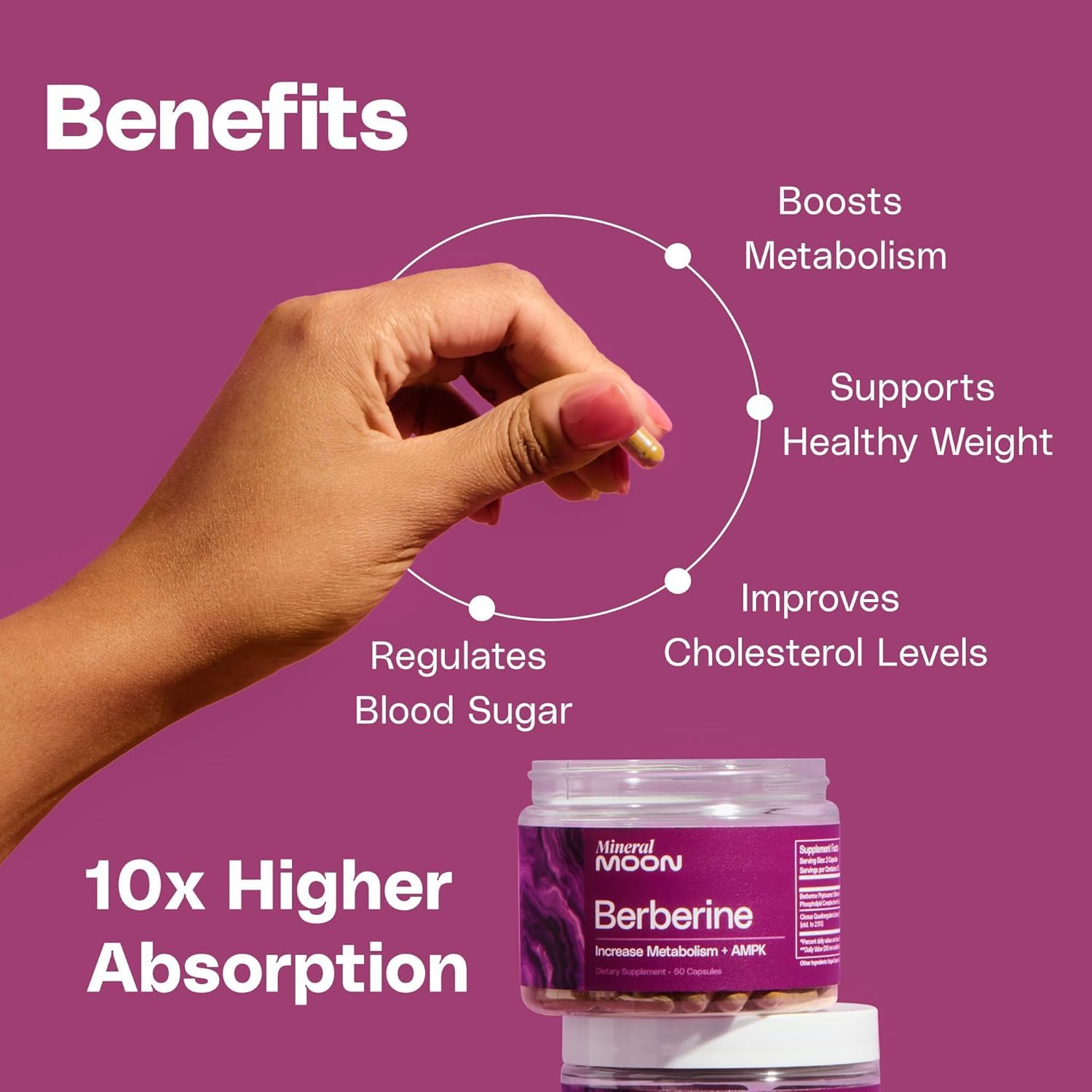 Mineral Moon two-capsules daily dose fits busy routines