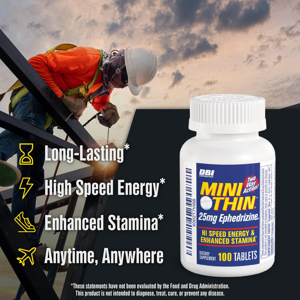 Mini Thin packaging emphasizing portability for on-the-go energy support.