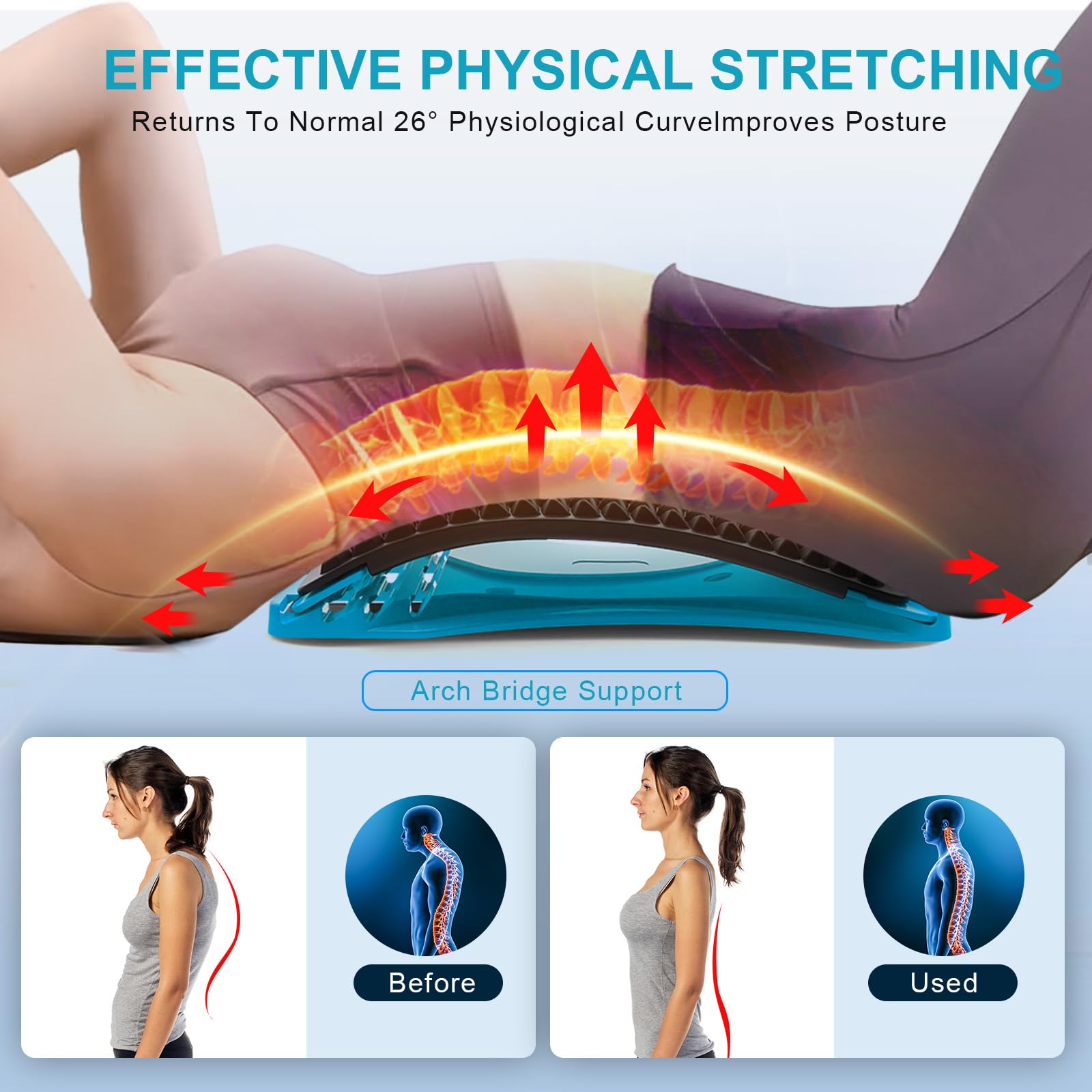 MINOLL Back Stretcher built to support up to 400 pounds for durable use.
