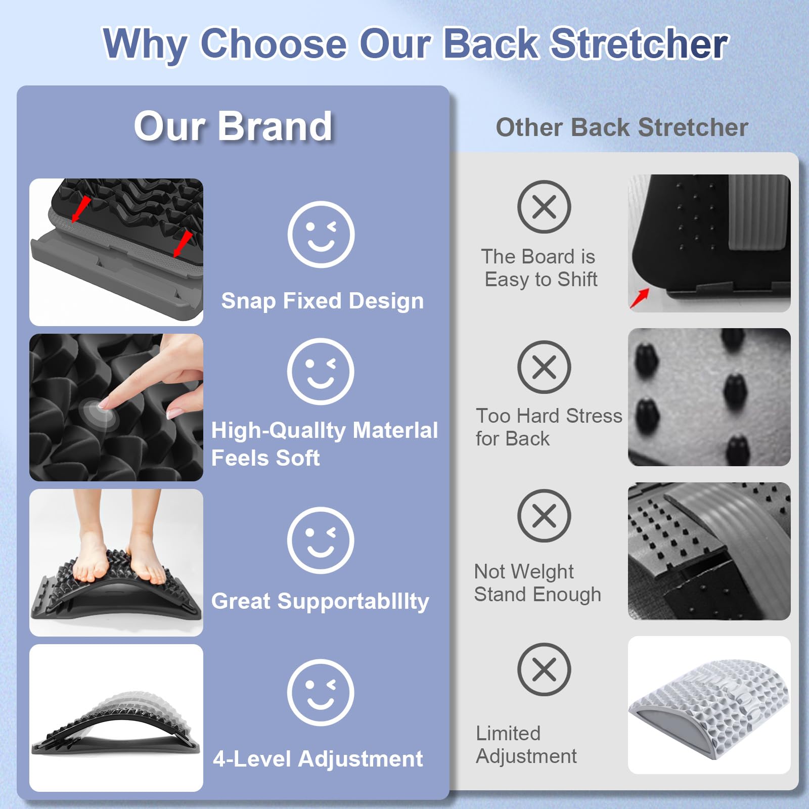 MINOLL sturdy polypropylene construction supports daily use.