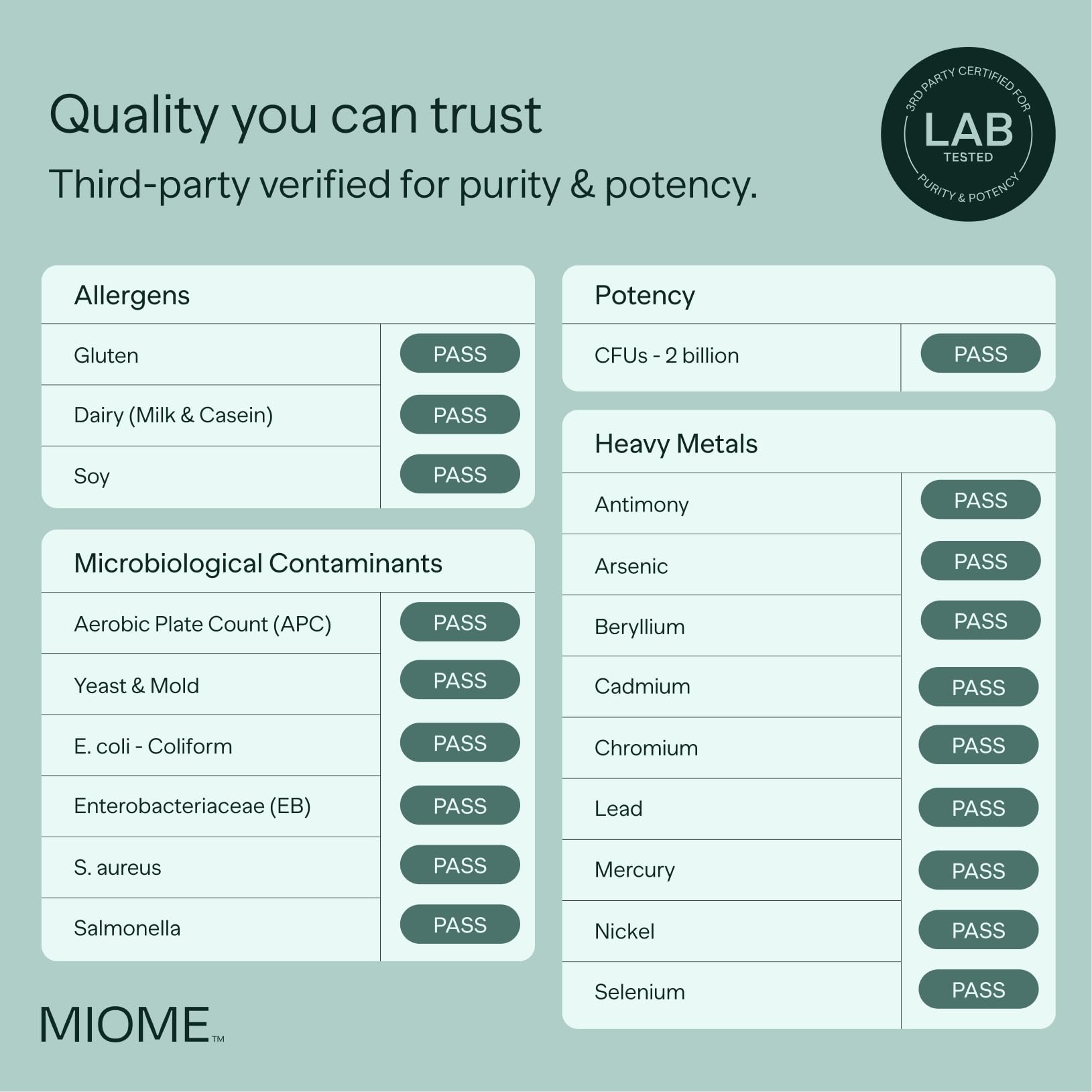 MIOME IB-ONE box displays vegan and gluten-free badges for sensitive diets