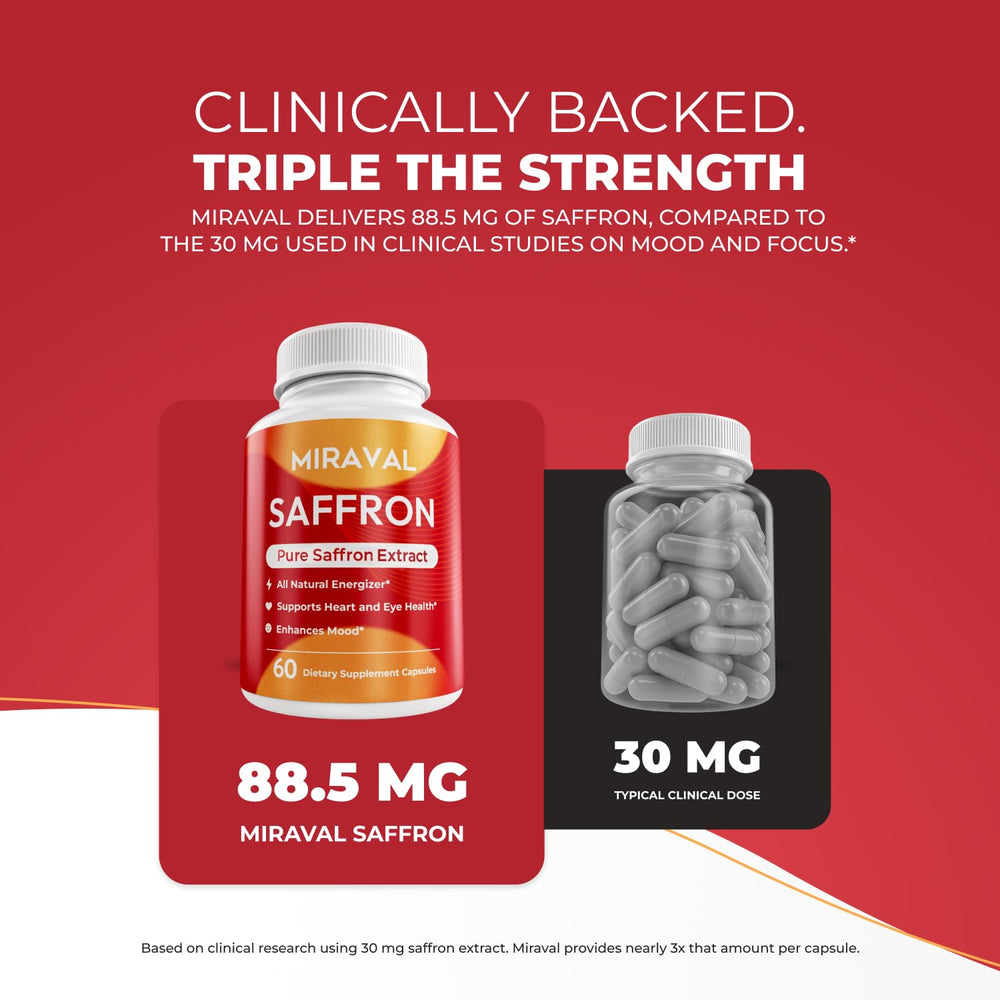 Miraval saffron capsules close-up for easy, plant-based focus support.