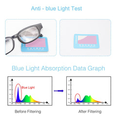 MIRYEA Flex Focal lenses close-up emphasizing durable resin lenses and lightweight frame