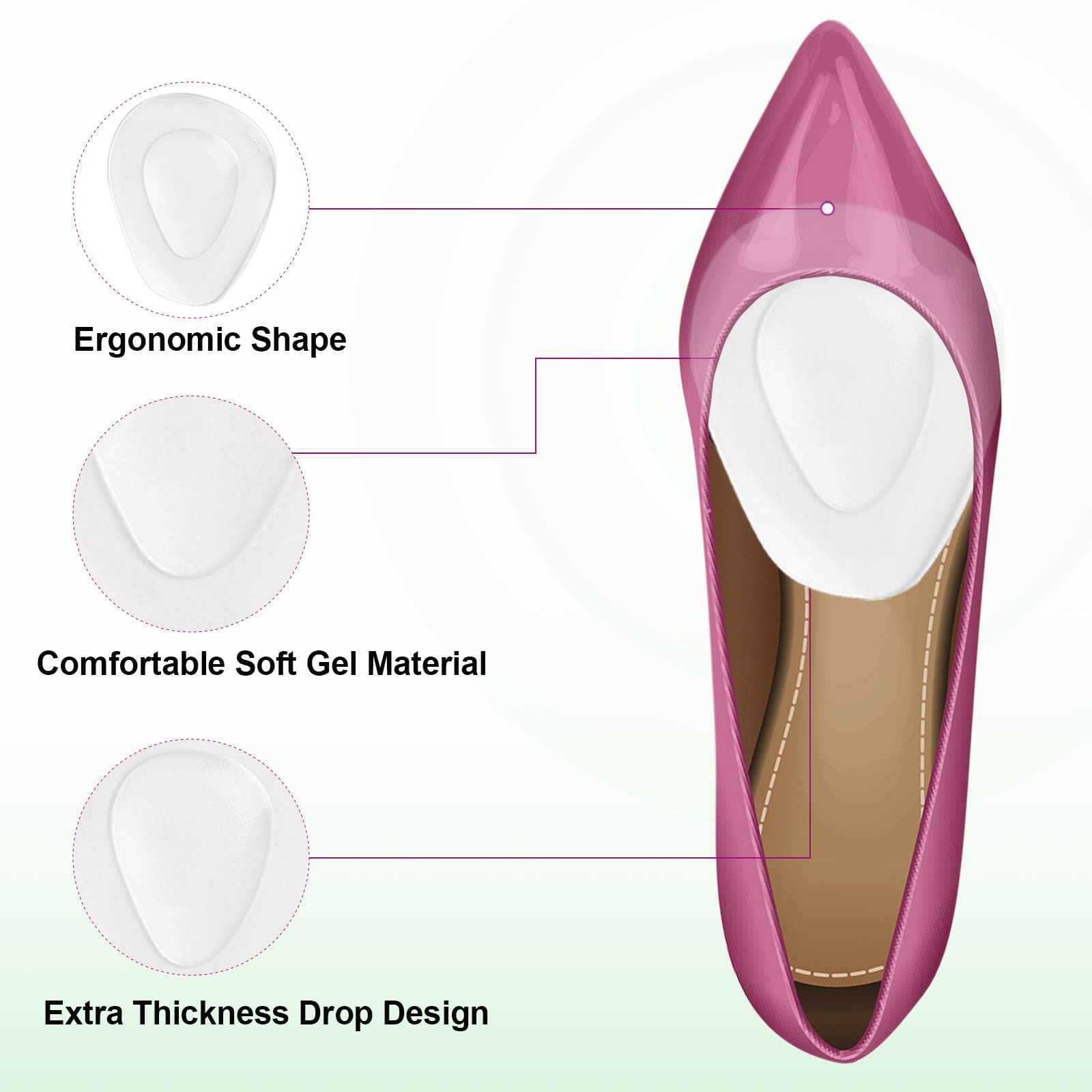 Misorita metatarsal pads adhesive base keeps pads in place inside your shoes