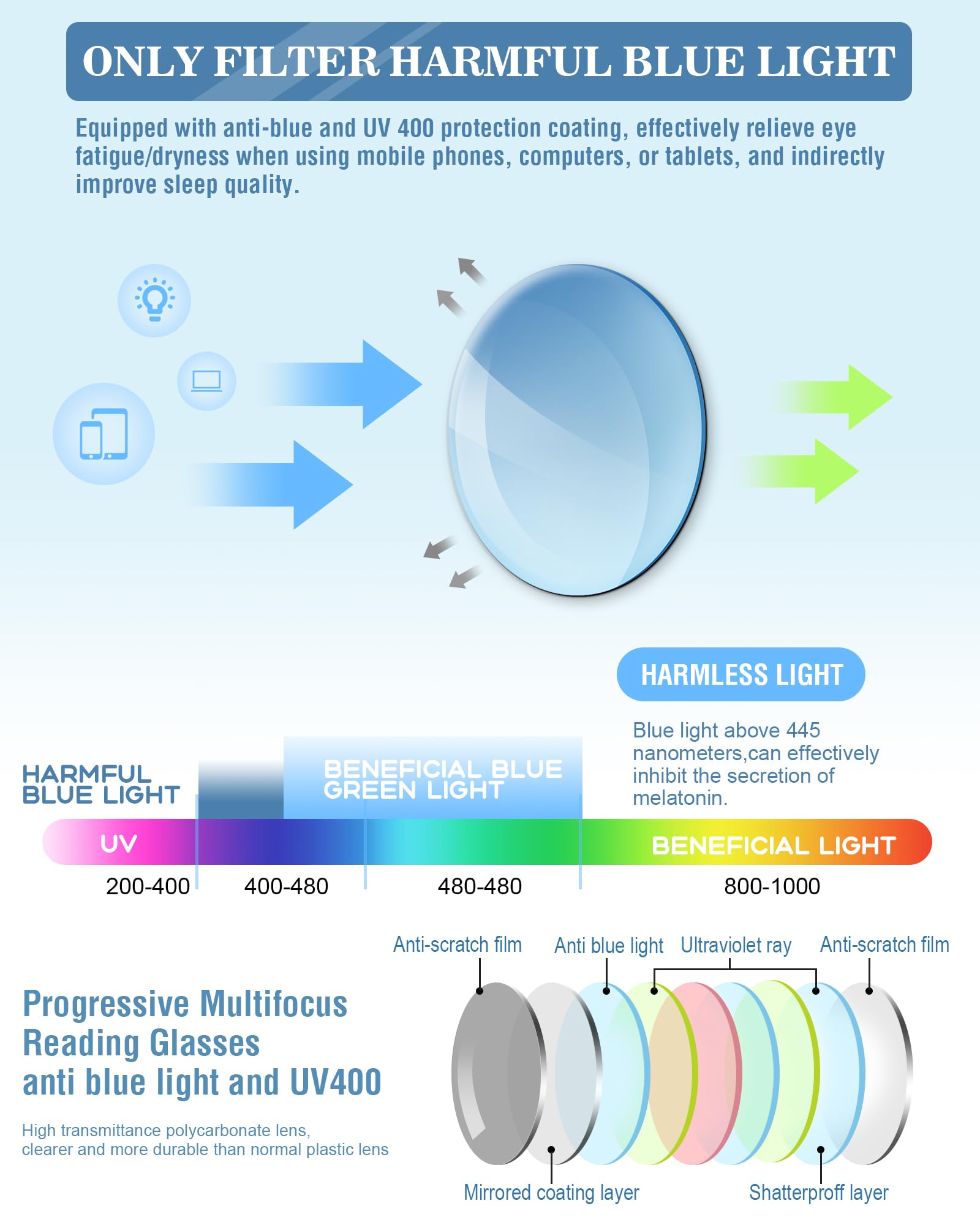 Missfive high-transmittance blue light lenses reduce glare when scrolling or streaming.