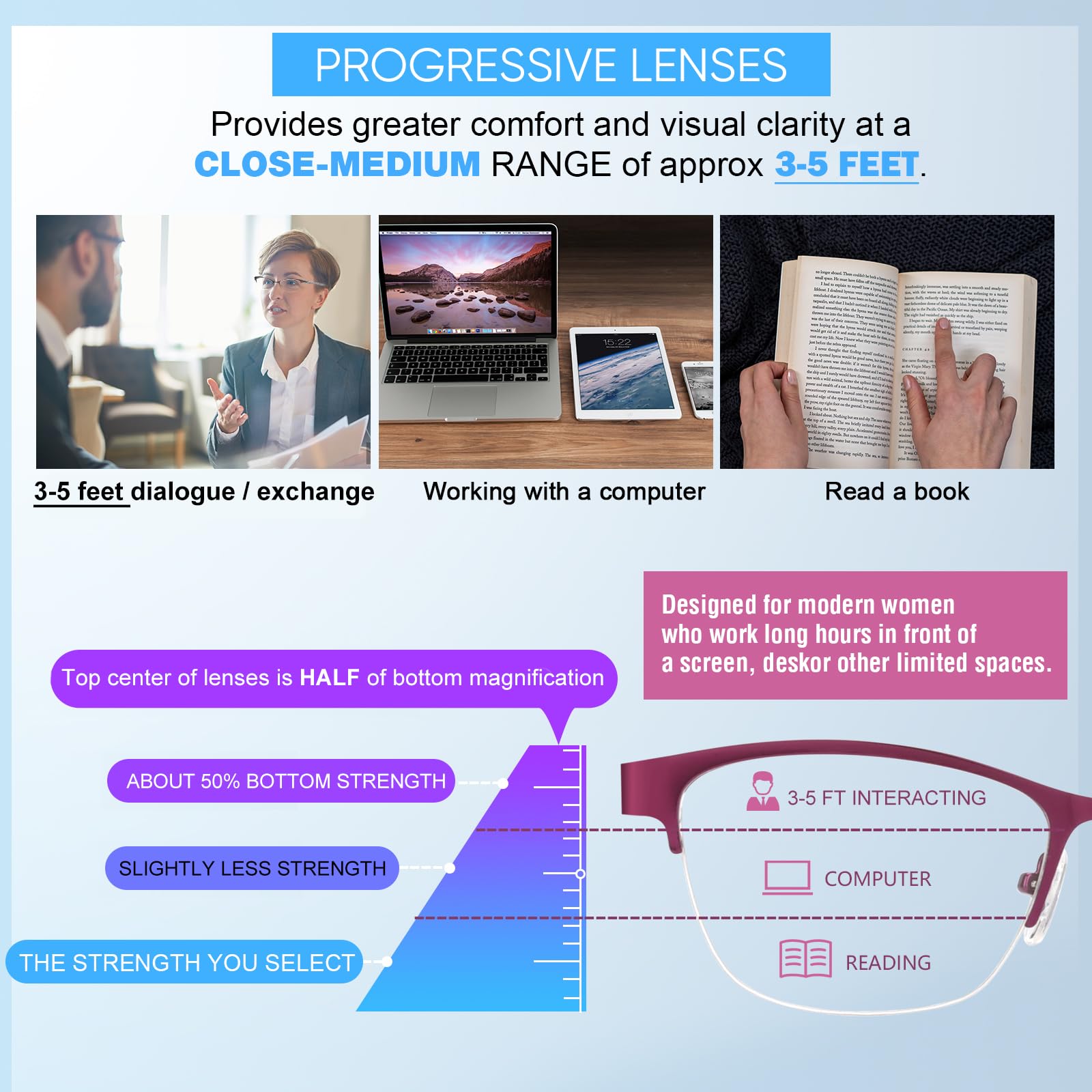 Missfive blue light blocking lenses reduce screen glare during long computer sessions