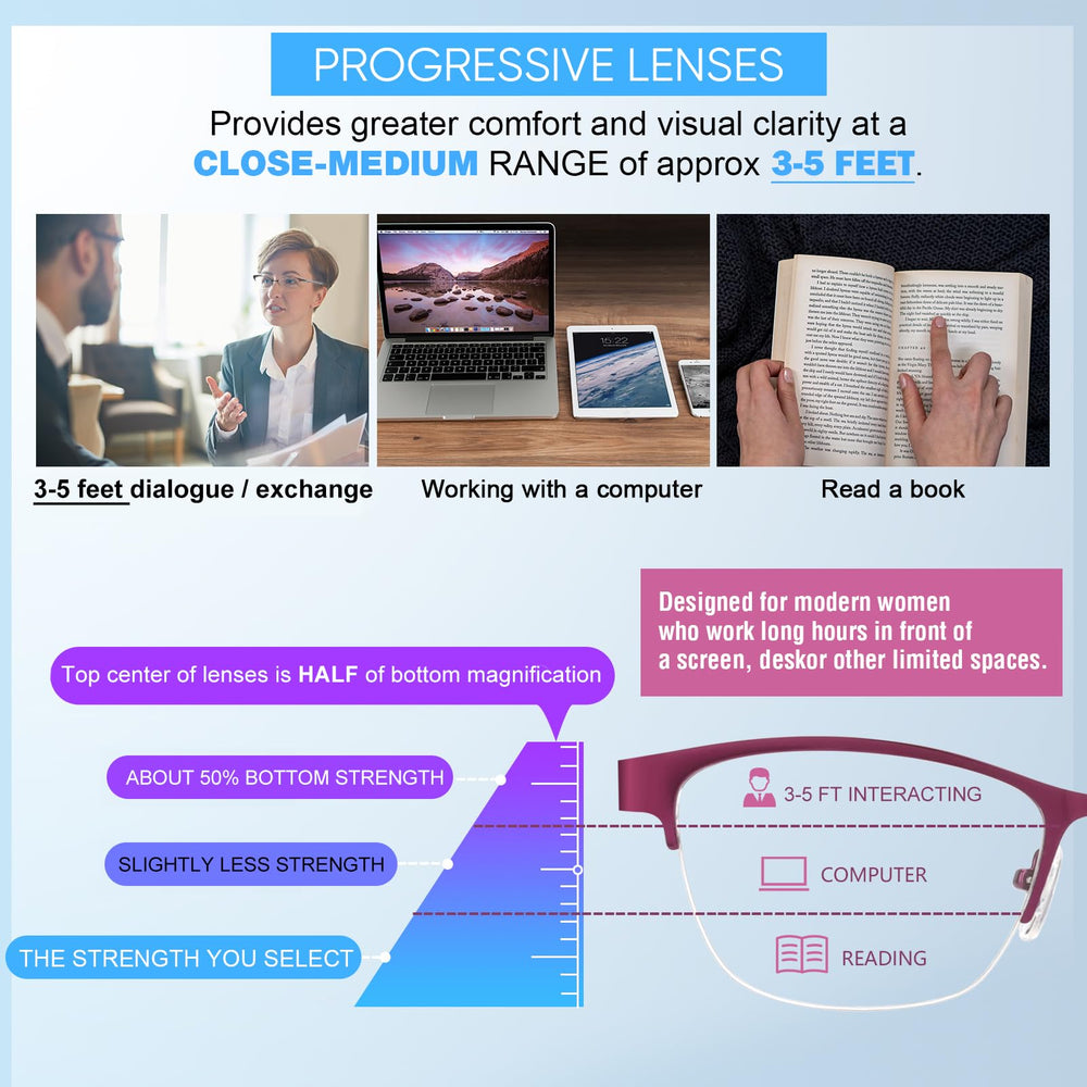 Missfive blue light blocking lenses reduce screen glare during long computer sessions