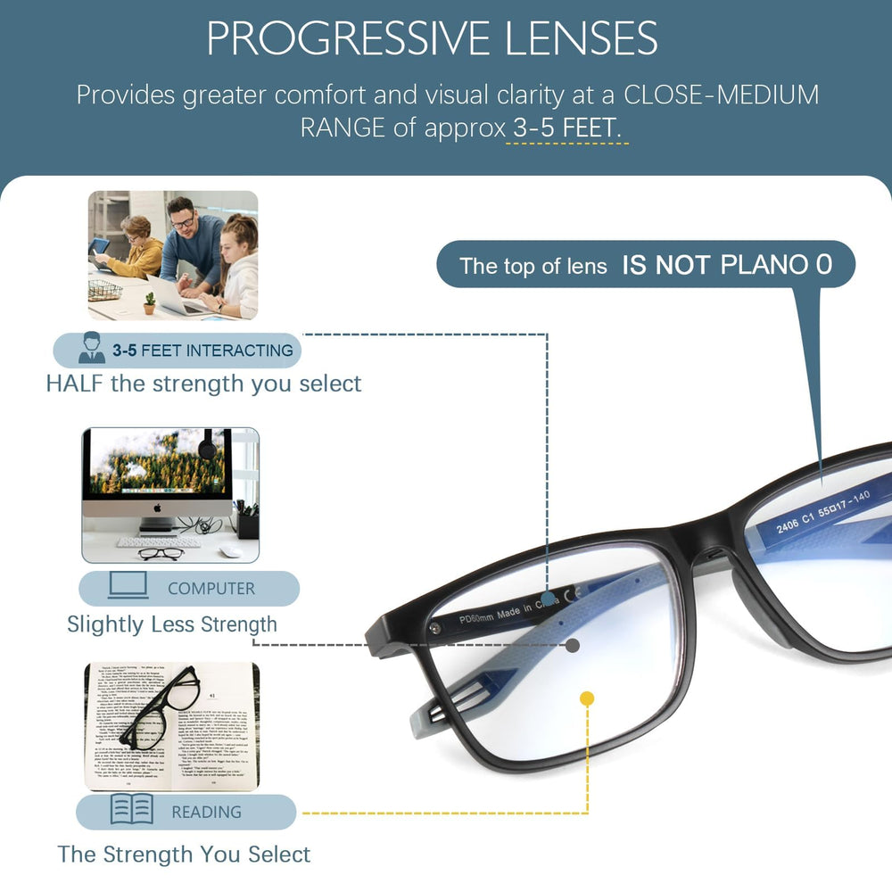 Missfive blue light filtering lenses reduce glare during work or reading