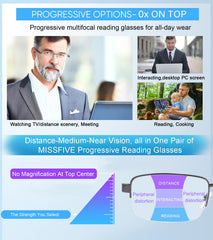 Missfive progressive multifocal lenses cover far, mid, and near vision.