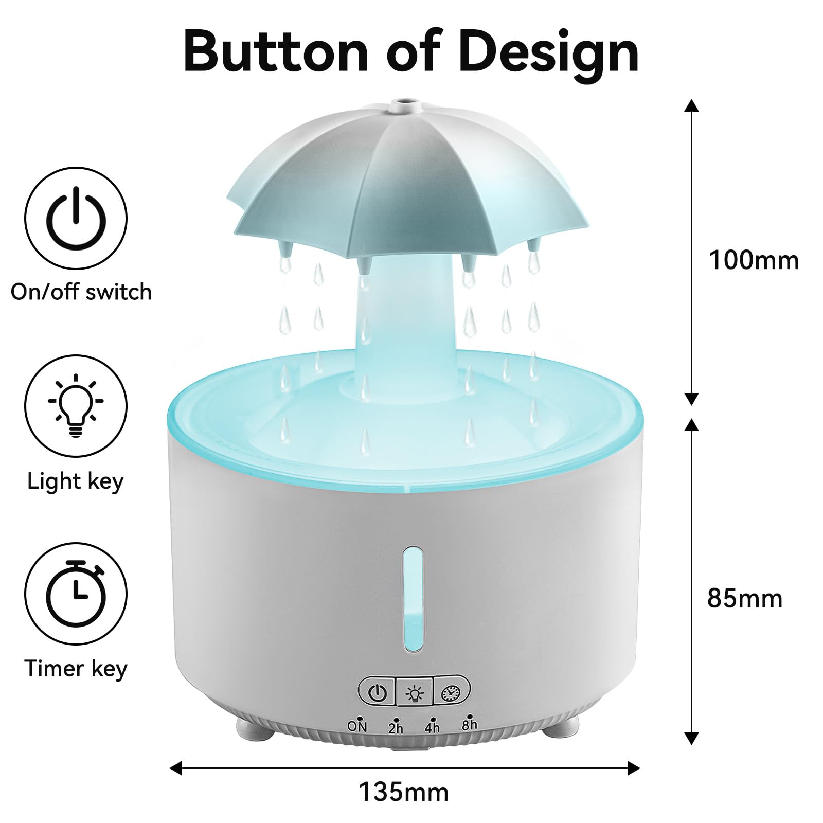 Missfly Aromatherapy Diffuser shows 360° rotation for versatile placement and mood lighting