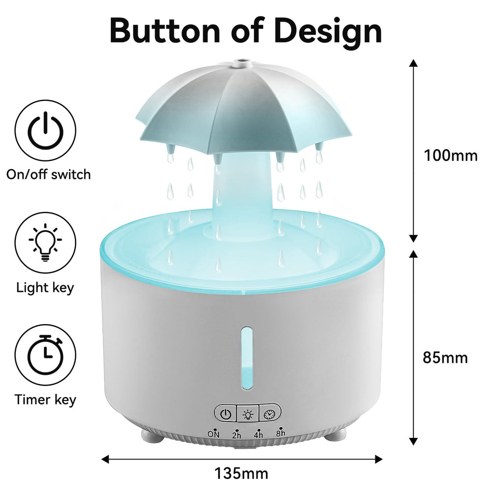Missfly Aromatherapy Diffuser shows 360° rotation for versatile placement and mood lighting