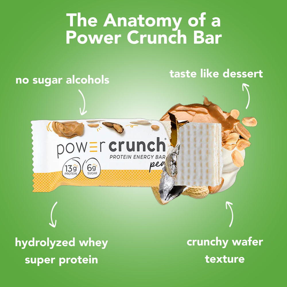 Mission Nutrition Power Crunch nutrition label close-up highlights protein and sugar per bar