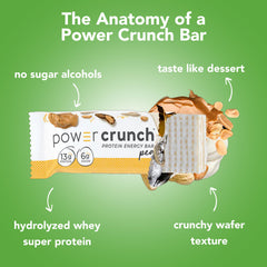 Mission Nutrition Power Crunch nutrition label close-up highlights protein and sugar per bar