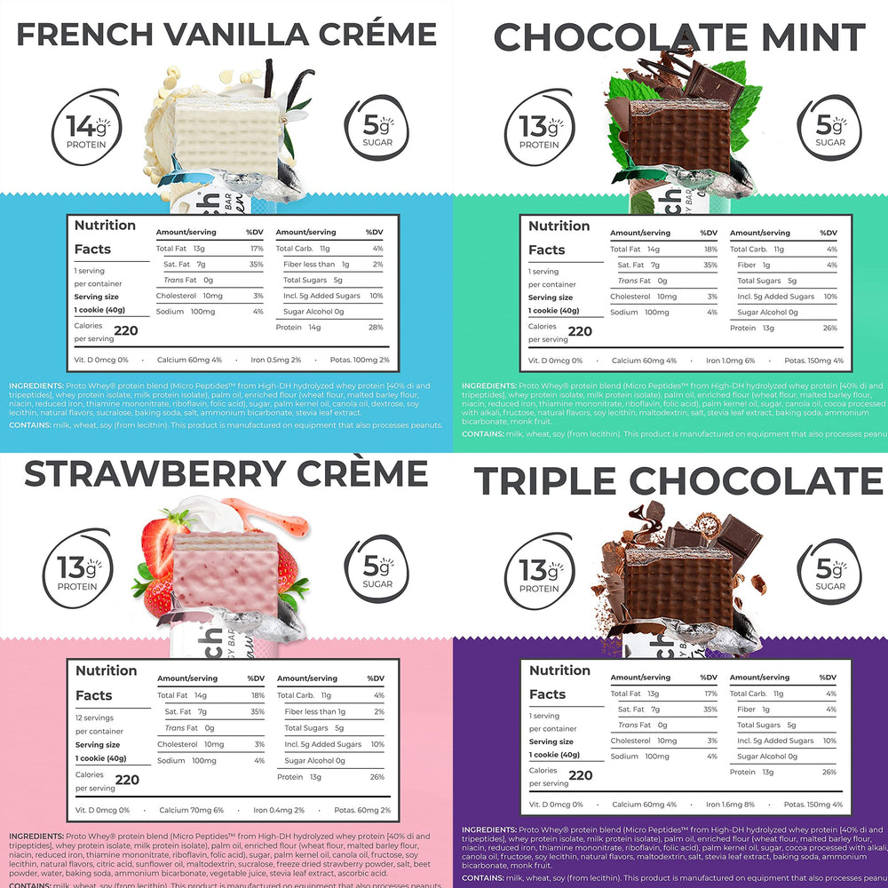 Mission Nutrition Power Crunch Variety Box flavors spread for protein variety