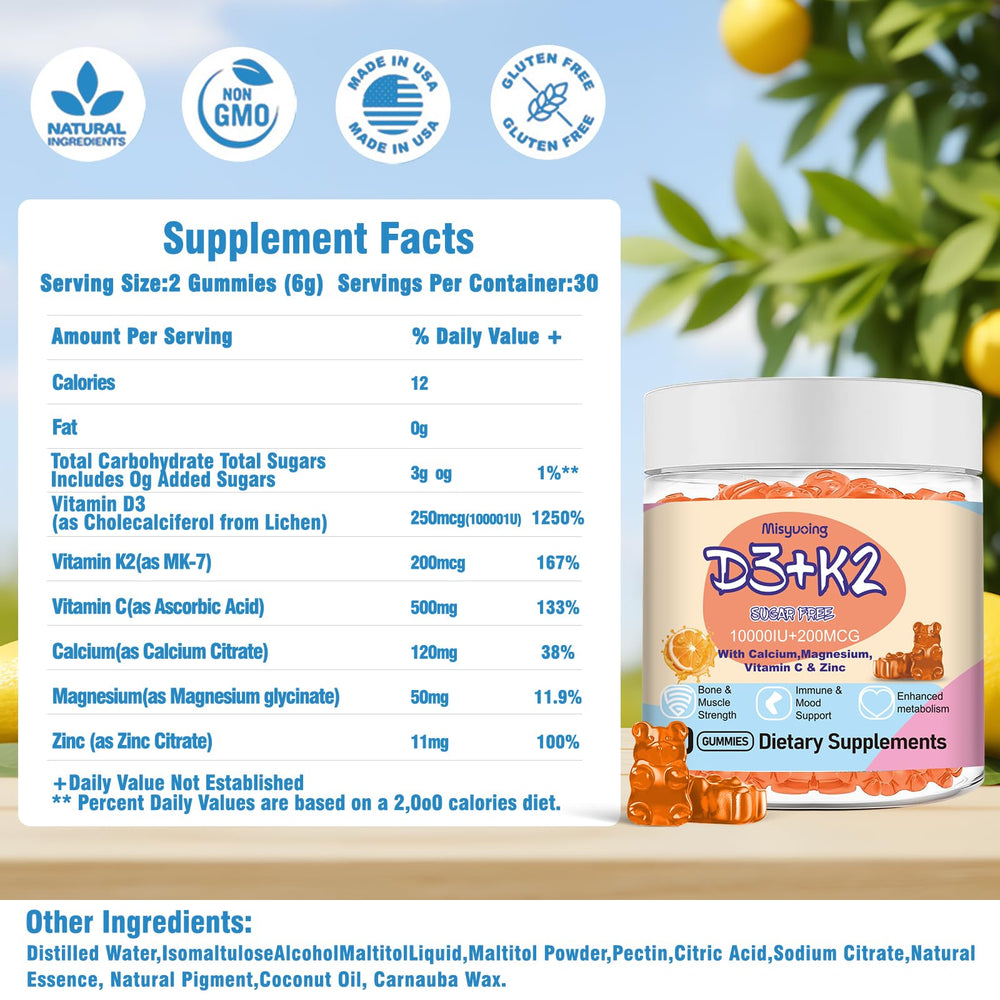 Two gummies per day suggested in product guide for daily use.