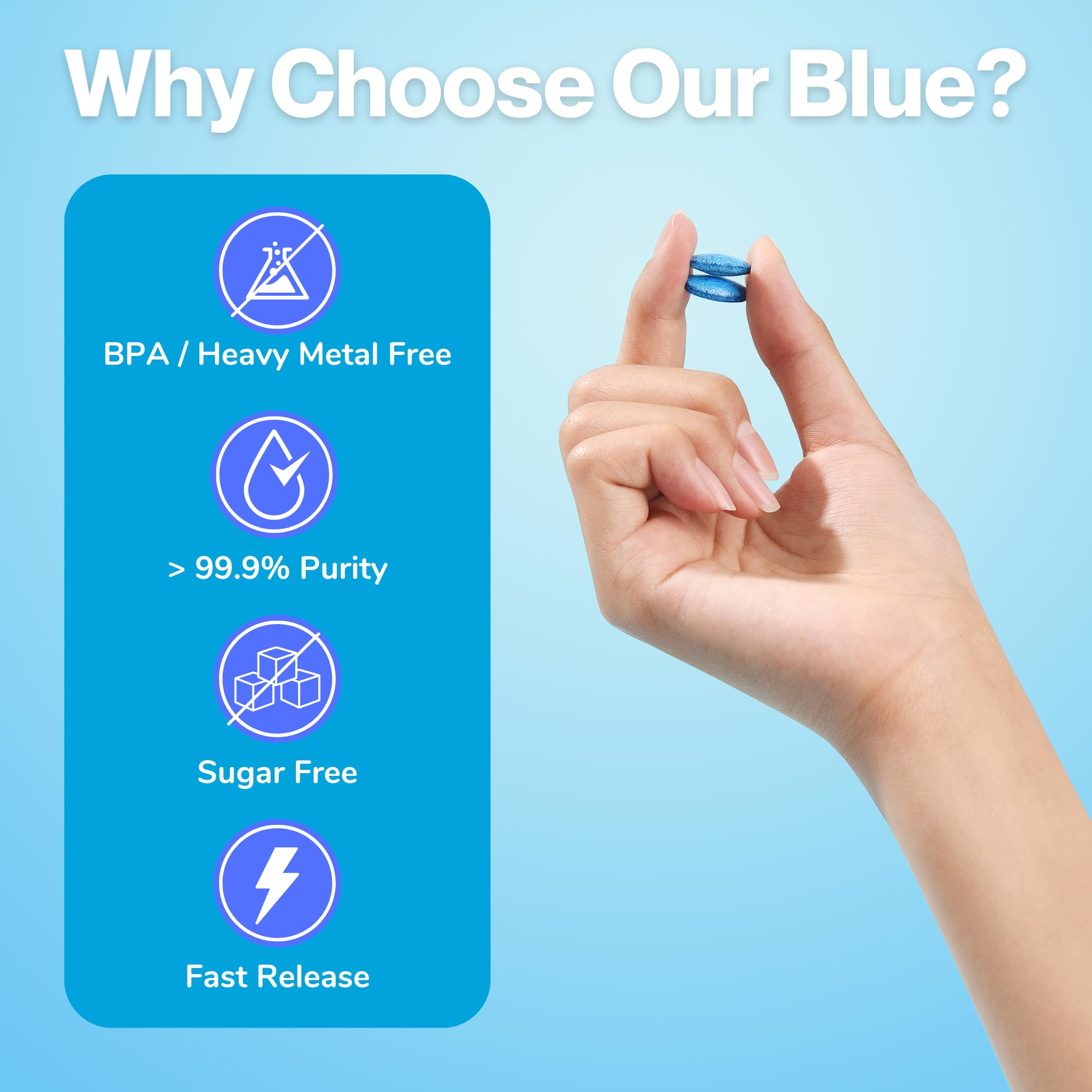 MIT0BLUE Methylene Blue tablets 60-count USP grade in protective bottle for reliable quality.
