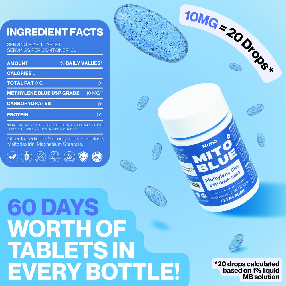 MIT0BLUE Sealed UV-protective bottle protects ultra-pure tablets.