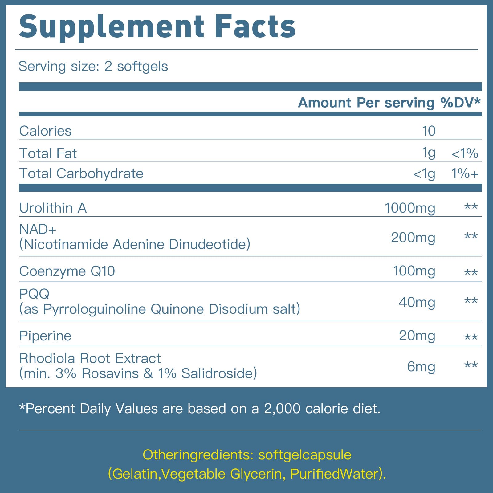 MITIVA Urolithin A dosage visualization suggests two softgel daily intake