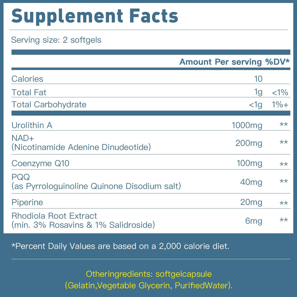 MITIVA Urolithin A dosage visualization suggests two softgel daily intake