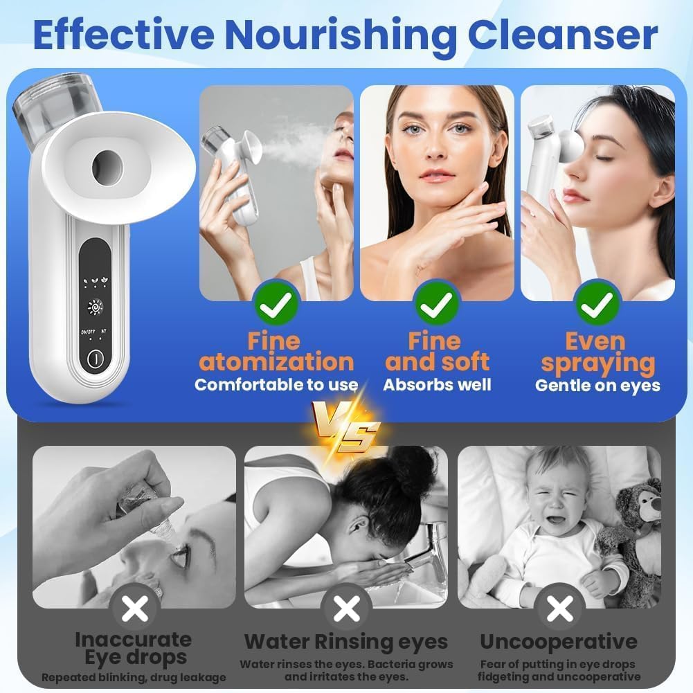M MITLINK 360-degree Hydration demonstrates full eye moisturization coverage