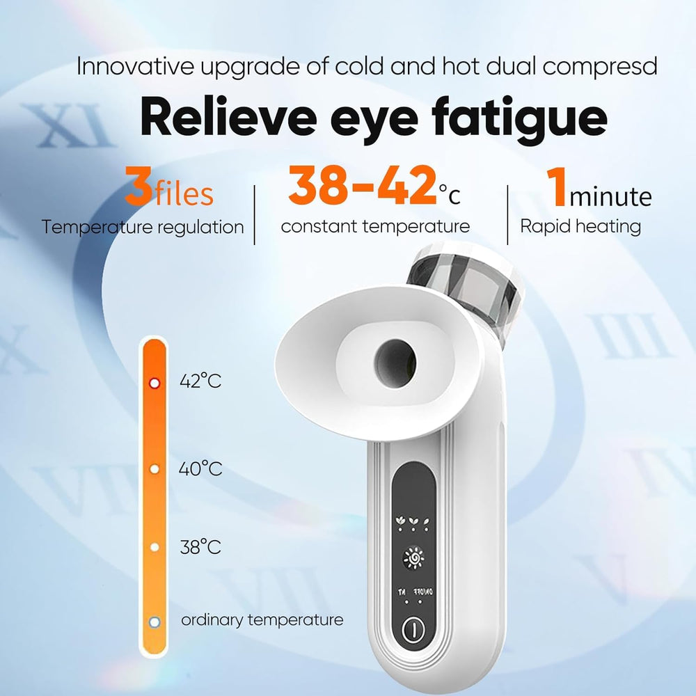M MITLINK Eyedropper Nano Dropper precision enables gentle, accurate eye applications
