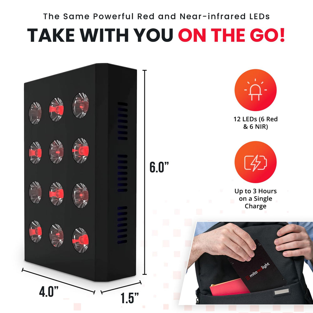 Mito Mobile Panel uses 660nm red and 850nm near-infrared wavelengths for broad coverage