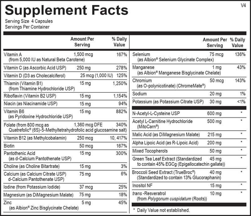 Mitocore capsules close-up for mitochondrial support and antioxidant protection.