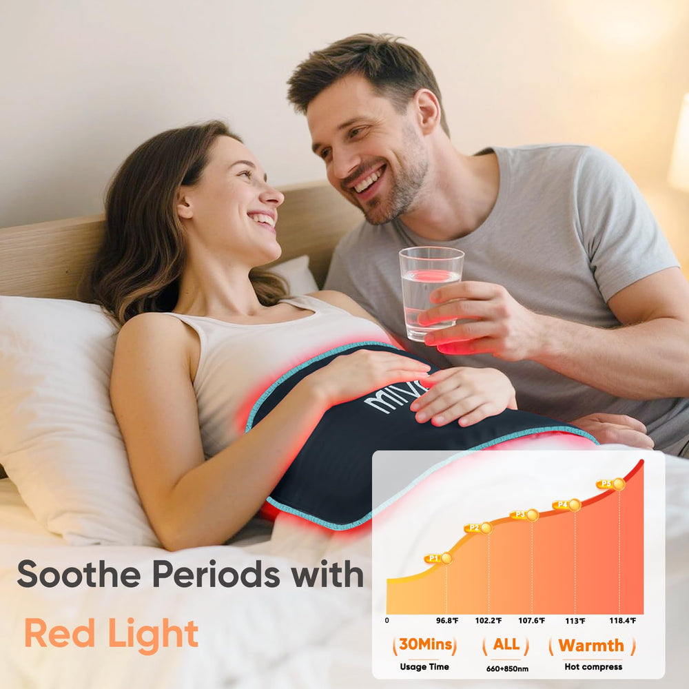 MIVANI Red Light Therapy Pad wired power ensures uninterrupted therapy