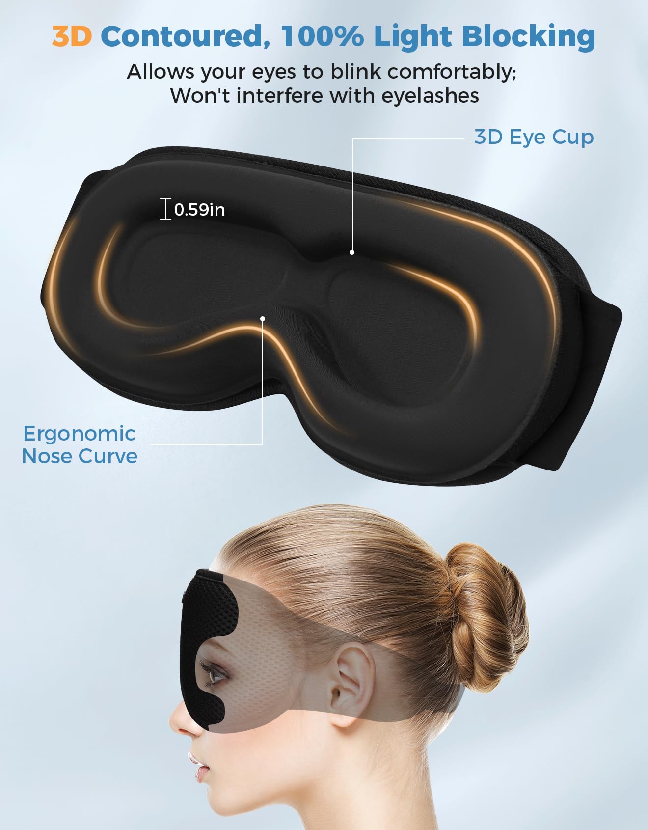 Mixiba 3D contoured eye cup cushions the eye area while blocking light.
