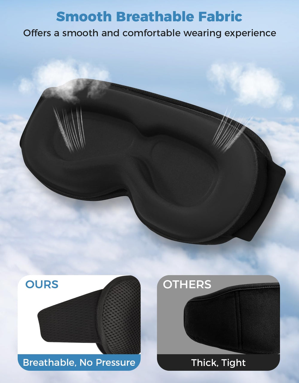 Mixiba travel-ready sleep mask combines comfort and music on the go.