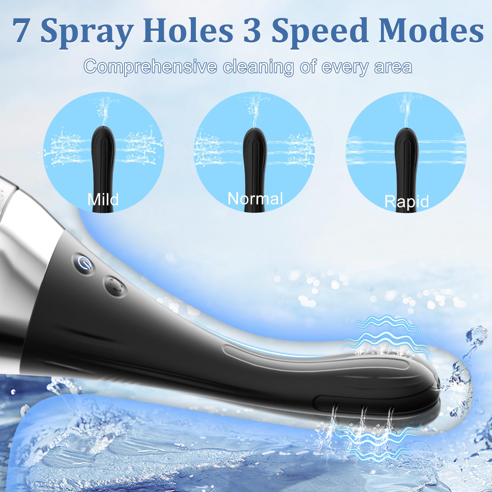 MIXIUALL Enema Douche silicone tips offer soft, skin-friendly insertion