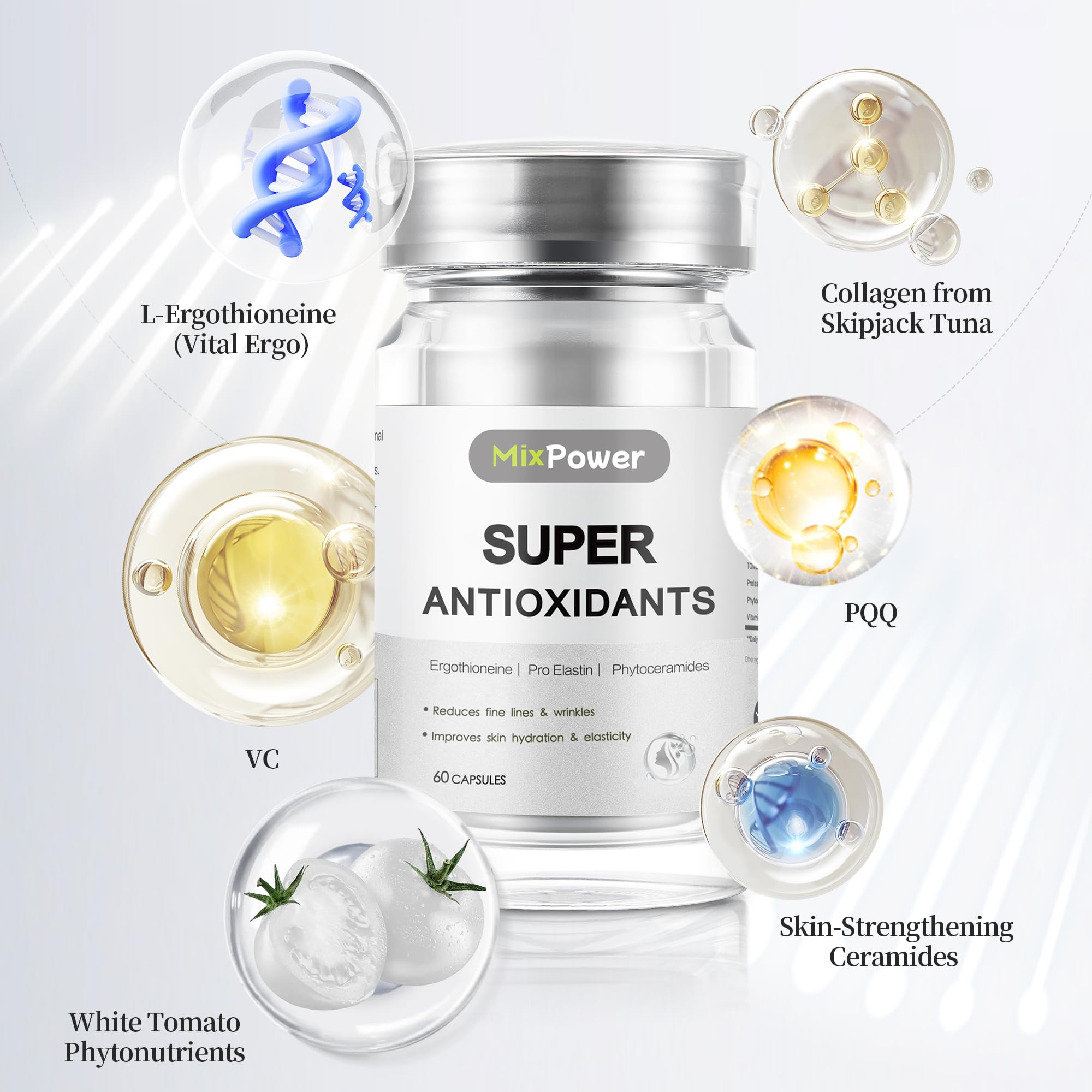 MixPower collagen ceramide composition illustration suggesting hydration and elasticity benefits