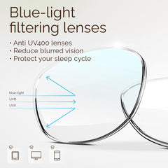 Miyya blue-light blocking lenses enhance screen clarity and comfort