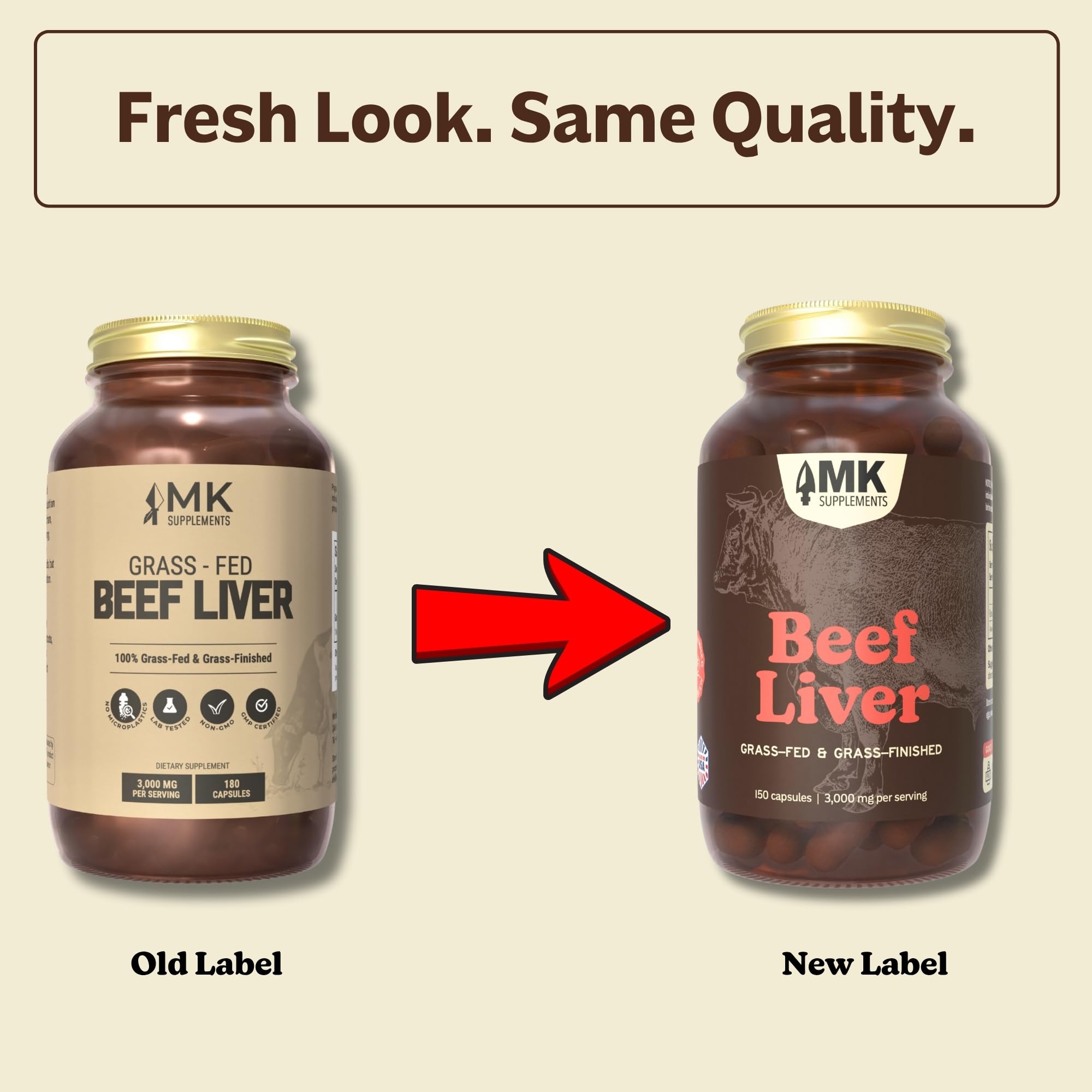 MK Supplements Non-GMO, filler-free beef liver capsules for clean daily nutrition.