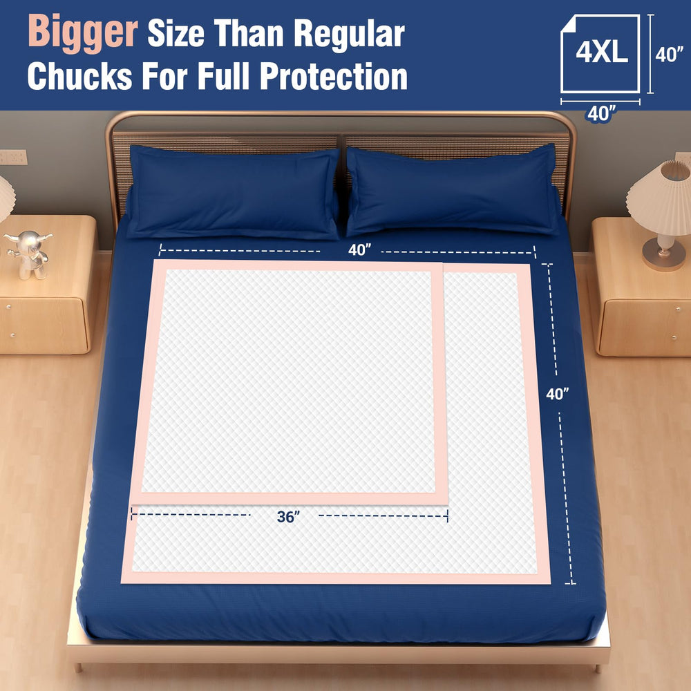 MKISS 40x40 bed pad close-up of absorbent core and quick gel formation.