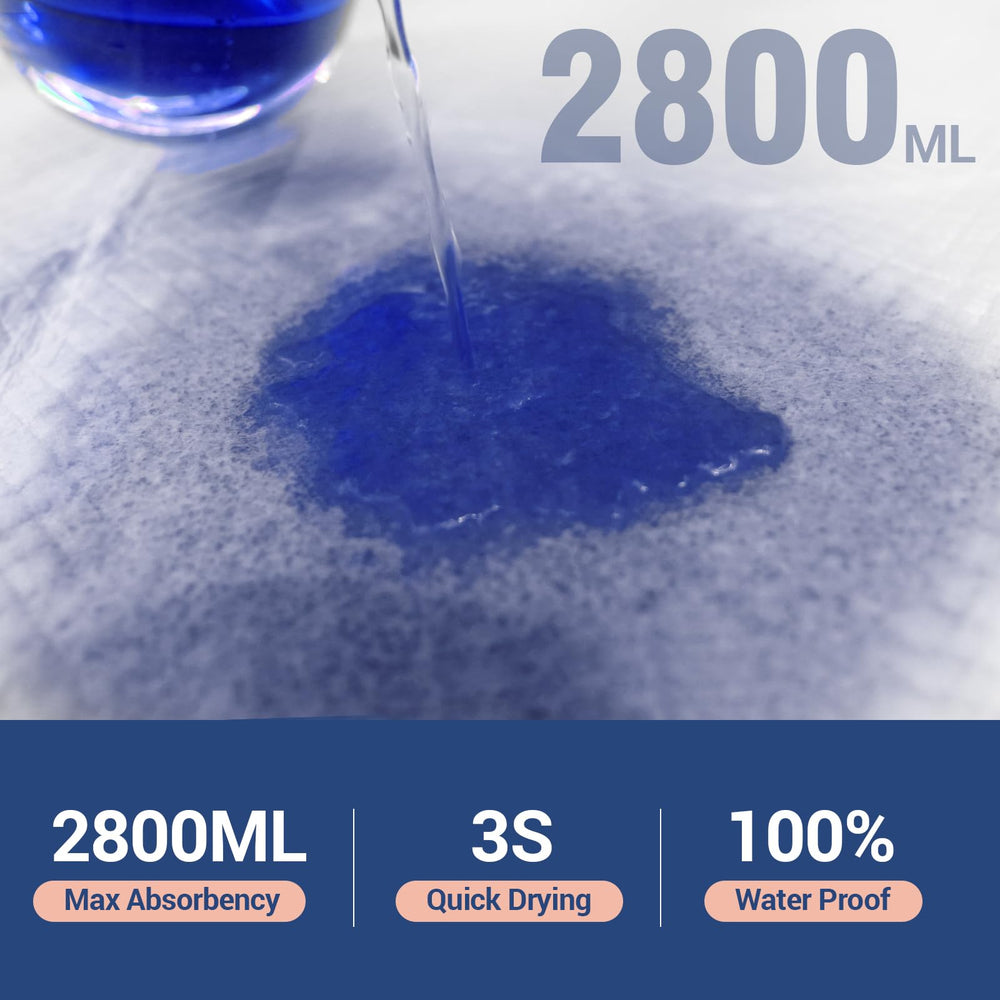 MKISS 40x40 pad top layer with diamond pattern for moisture dispersion.