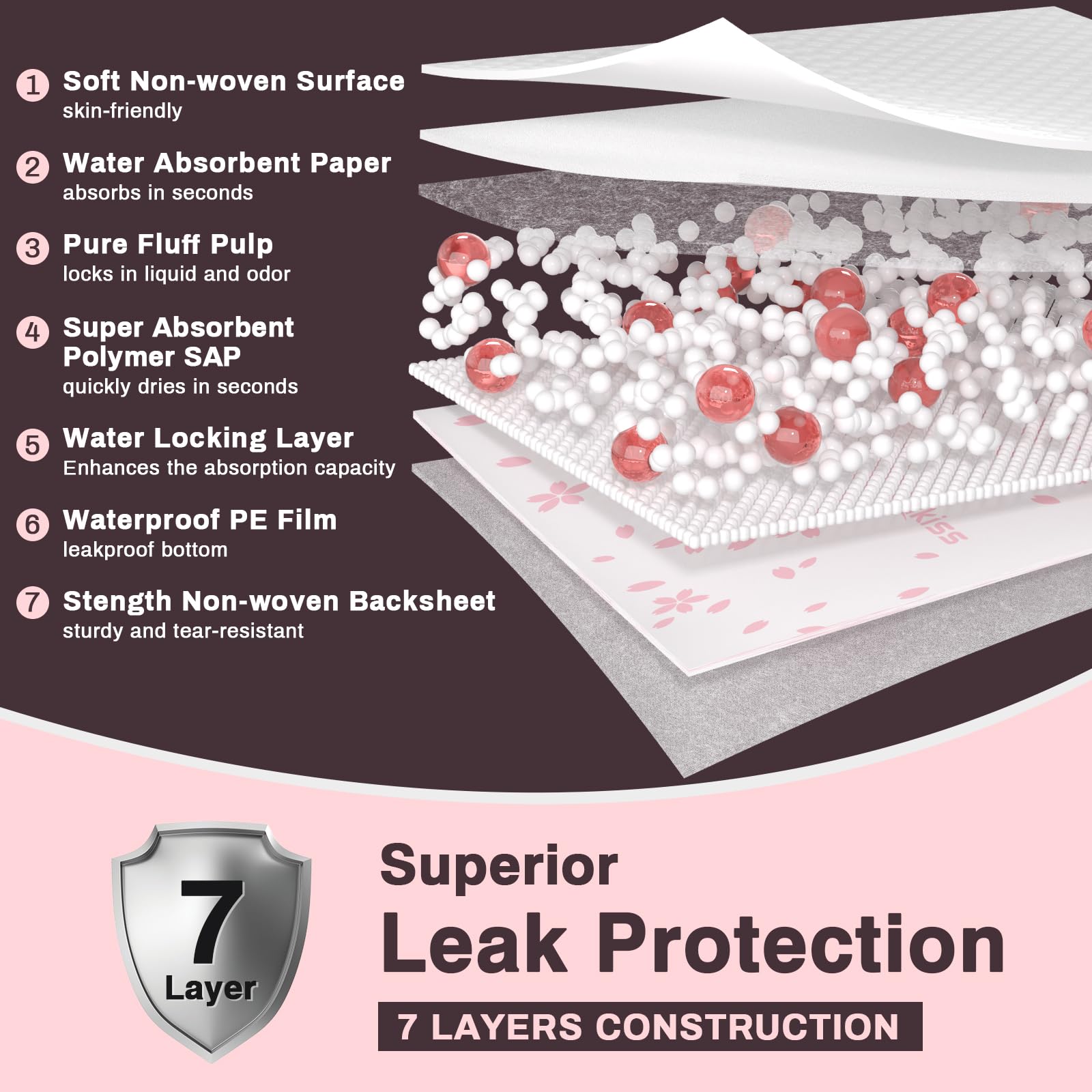 Soft quilted top layer creates comfortable, skin-friendly protection.