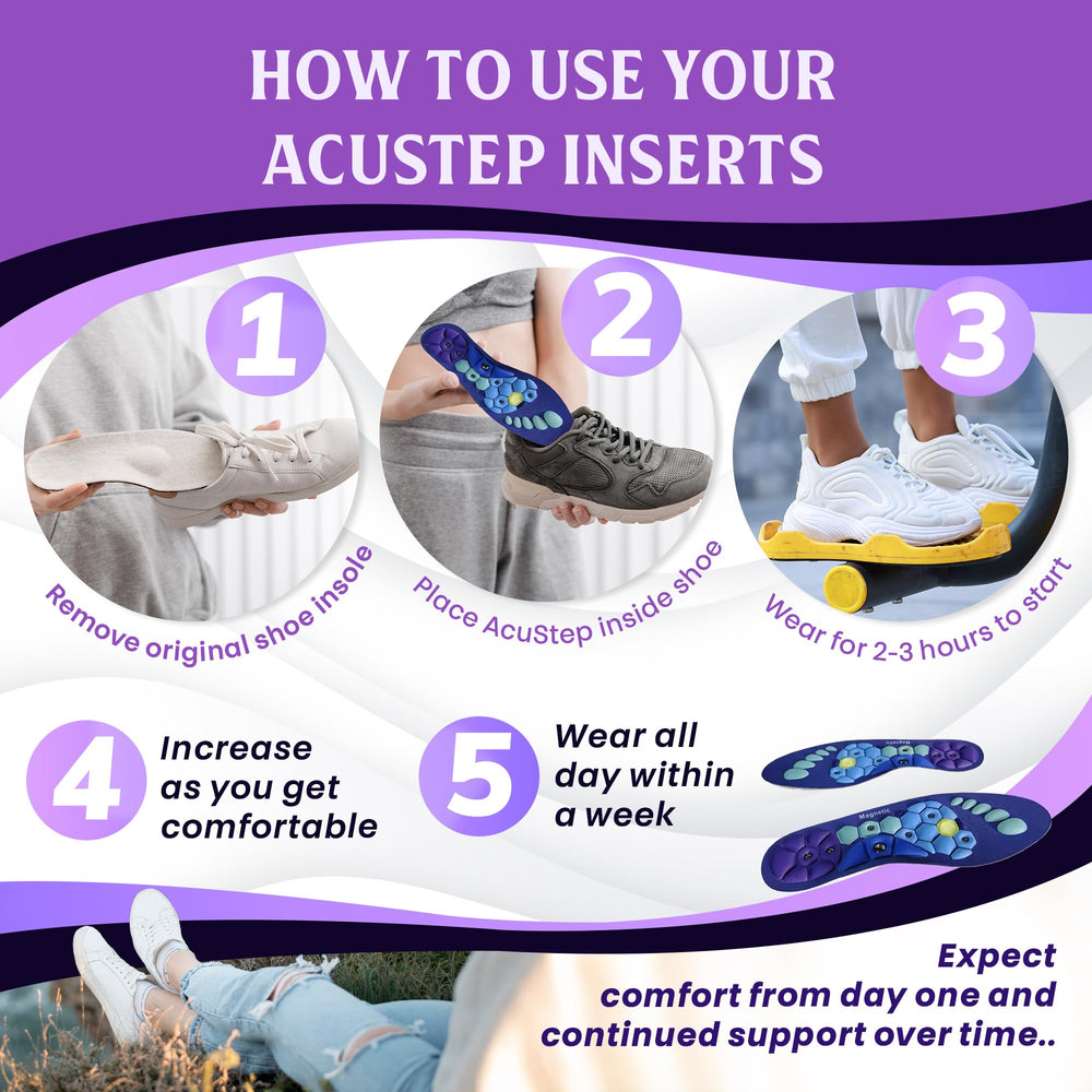 MLAB AcuStep contoured-fit supports natural foot shape for balanced weight distribution.