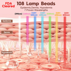 MLriyl LED lights close-up demonstrating 7 modes for customizable sessions