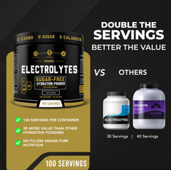 MMA Nutrition HRDWRK tub with glass of water conveys refreshing hydration during training.