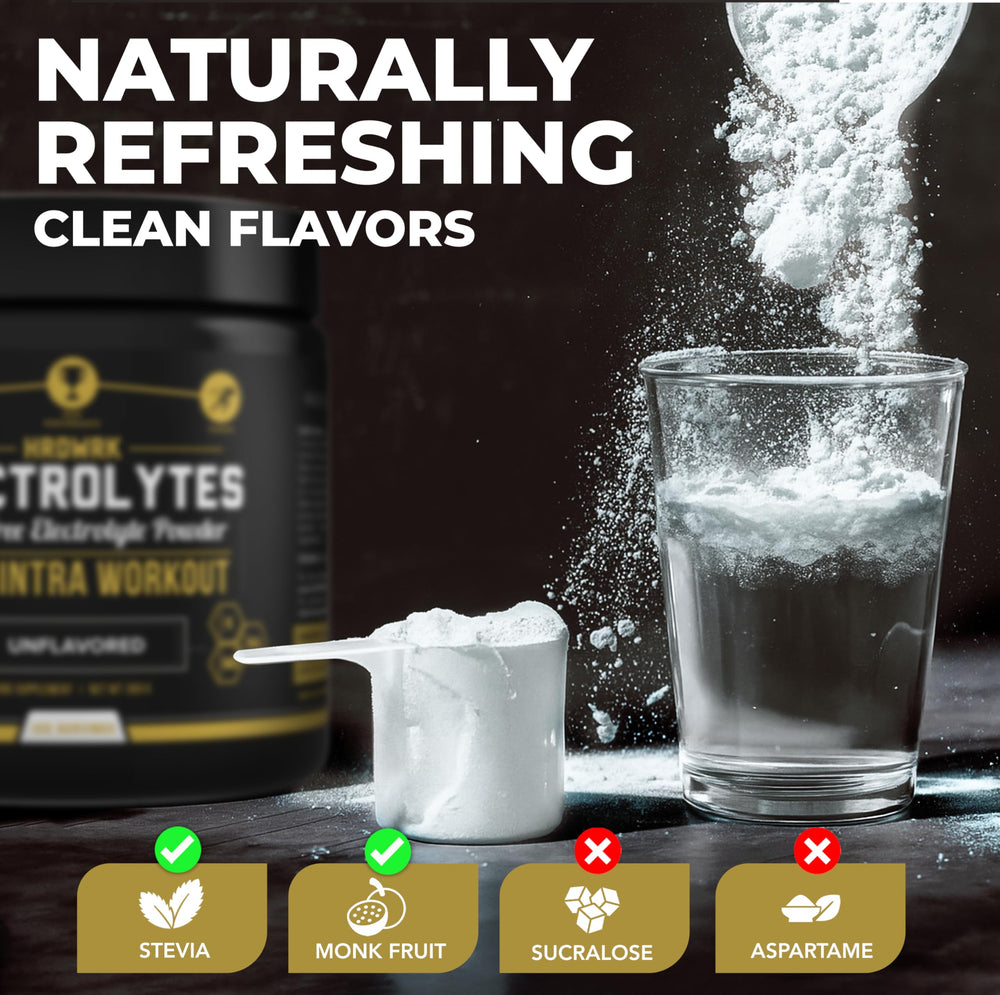 MMA Nutrition HRDWRK ingredients panel emphasizes electrolyte blend for endurance support.