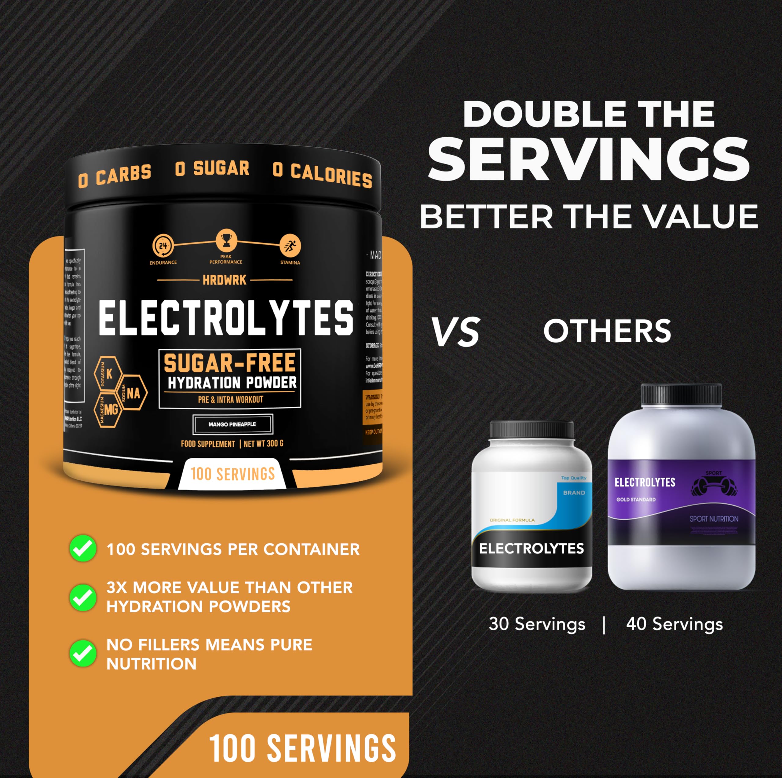 Close up of HRDWRK label highlighting sugar-free and keto-friendly formula.